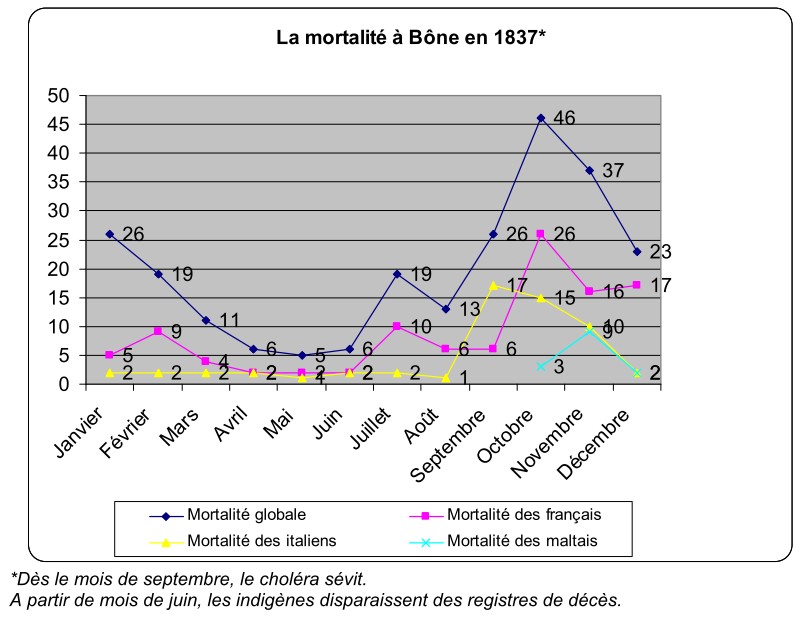 Image M. Gilles Camill�ri