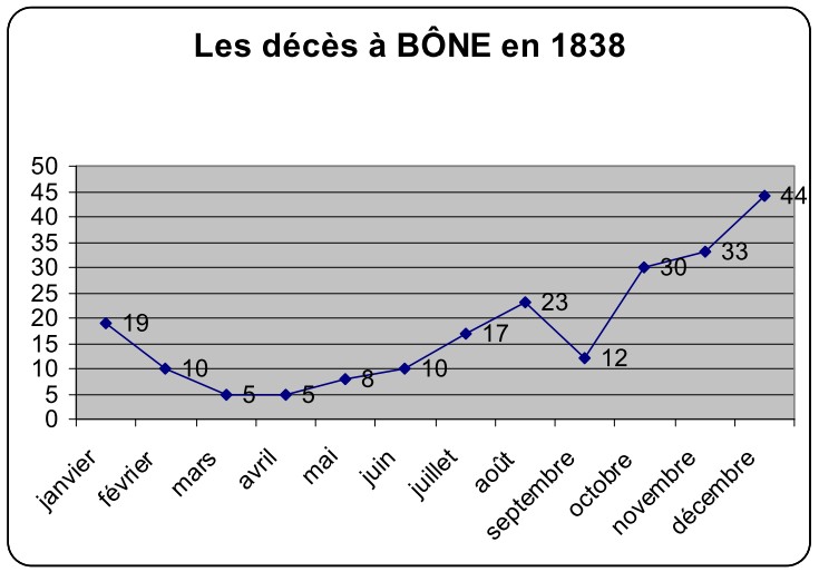 Image M. Gilles Camill�ri