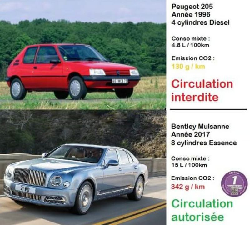 Envoy�e par M. Migliaccio